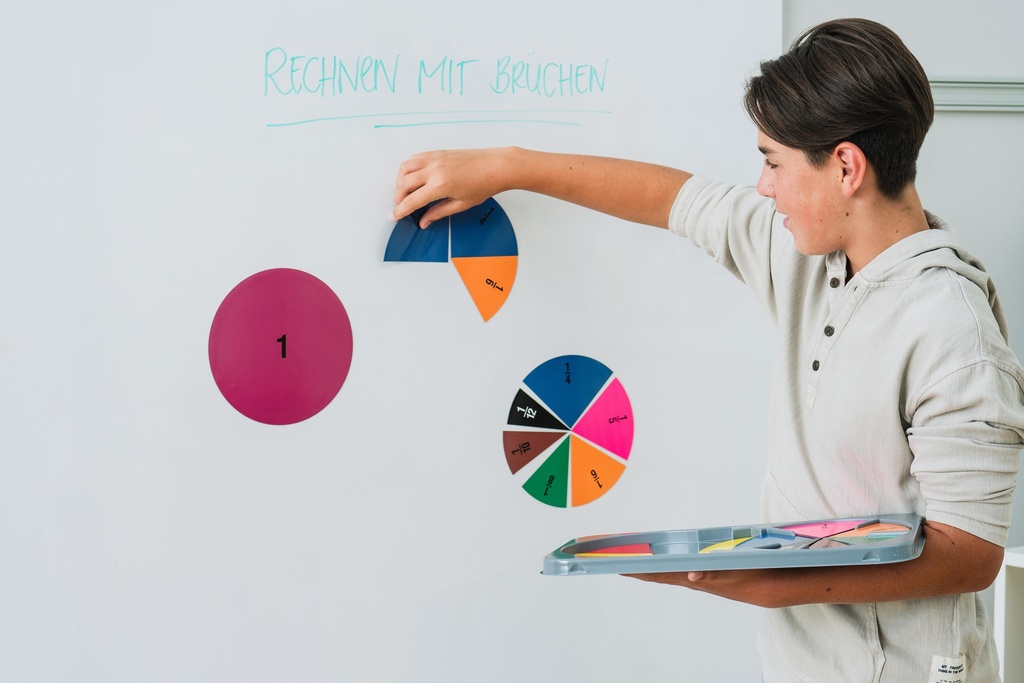 CERCLES DE FRACTIONS MAGNETIQUES
