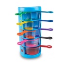 TASSES A MESURER