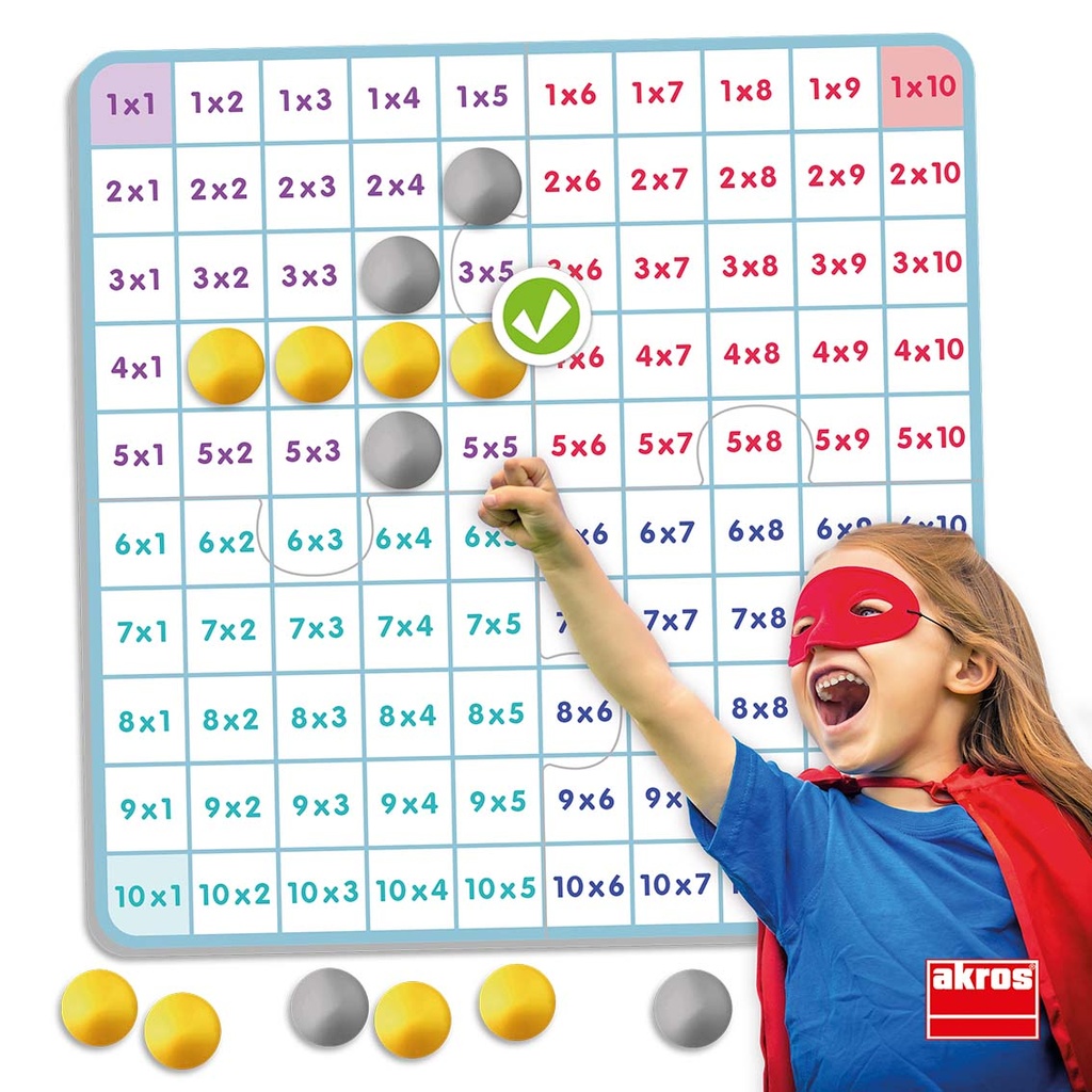 APPREND ET COMPREND LES TABLES DE MULTIPLICATIONS* NOUVEAU