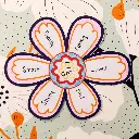 15501-Affirmation-Flowers-Single-Flower.webp