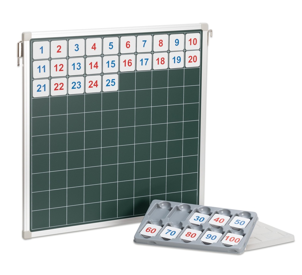 TWO-TONE METAL NUMBERS TABLE