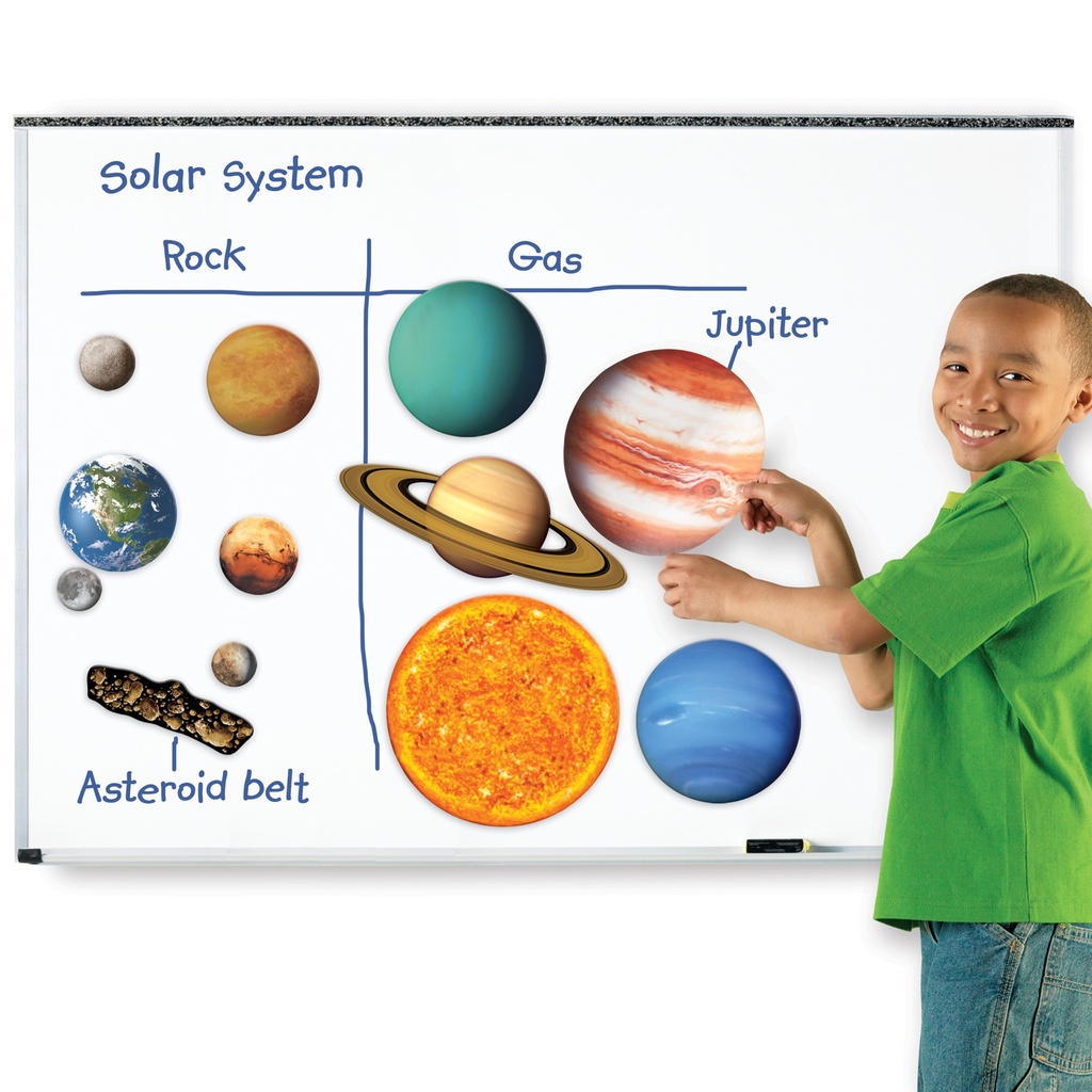 SYSTEME SOLAIRE MAGNÉTIQUE