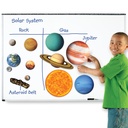 MAGNETISCHES SONNENSYSTEM