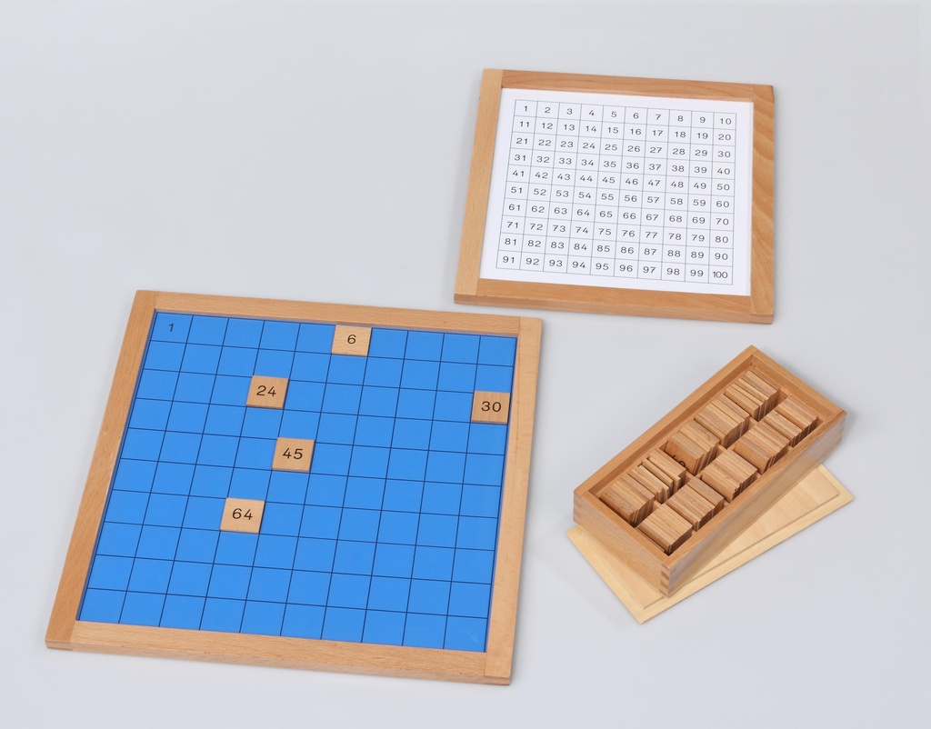 DER TISCH DER 100