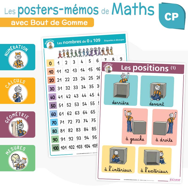 WISKUNDE MEMO POSTERS, EERSTE BASISSCHOOL