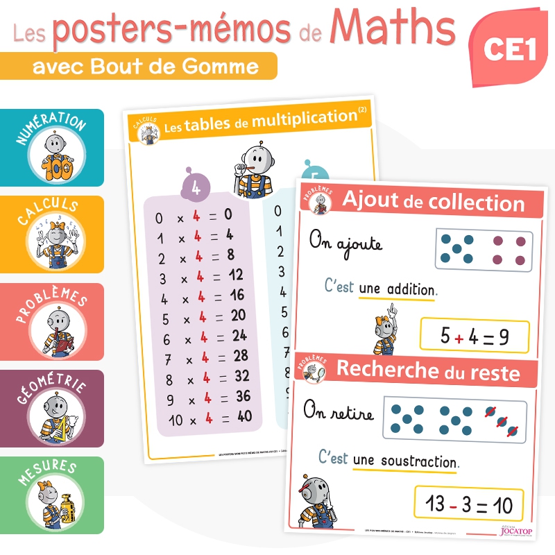 Mathe-Memo-Poster, 2.-3. Grundschule
