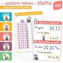 WISKUNDE MEMO POSTERS, 2E-3E BASISSCHOOL
