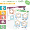 MATHS MEMO POSTERS, 3-4TH PRIMARY