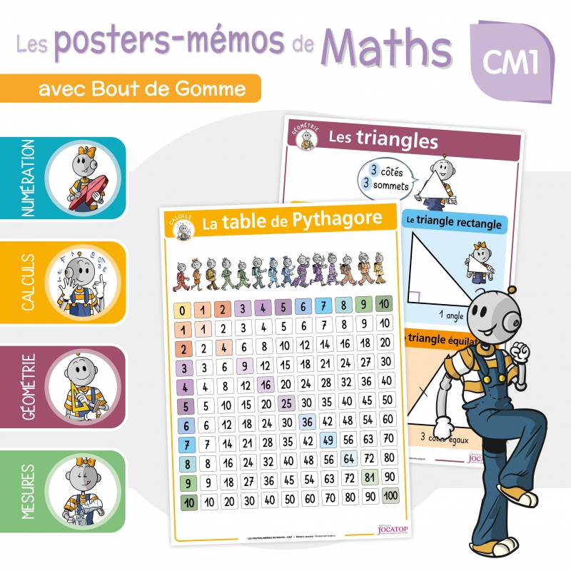 WISKUNDE MEMO POSTERS, 4E-5E BASISSCHOOL