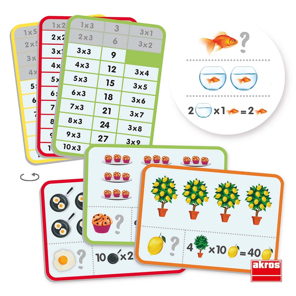 APPRENDS ET COMPRENDS LES TABLES DE MULTIPLICATIONS