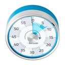 Taschentimer