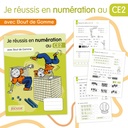 Ik ben geslaagd in rekenen, 3e-4e basisschool