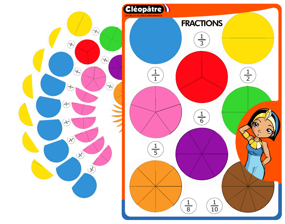 Fractionele kleefstickers, 18 vellen