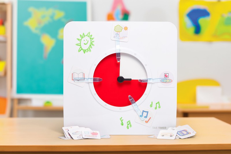 VISUELLE PLANER, MITTLERE ZEITMESSER