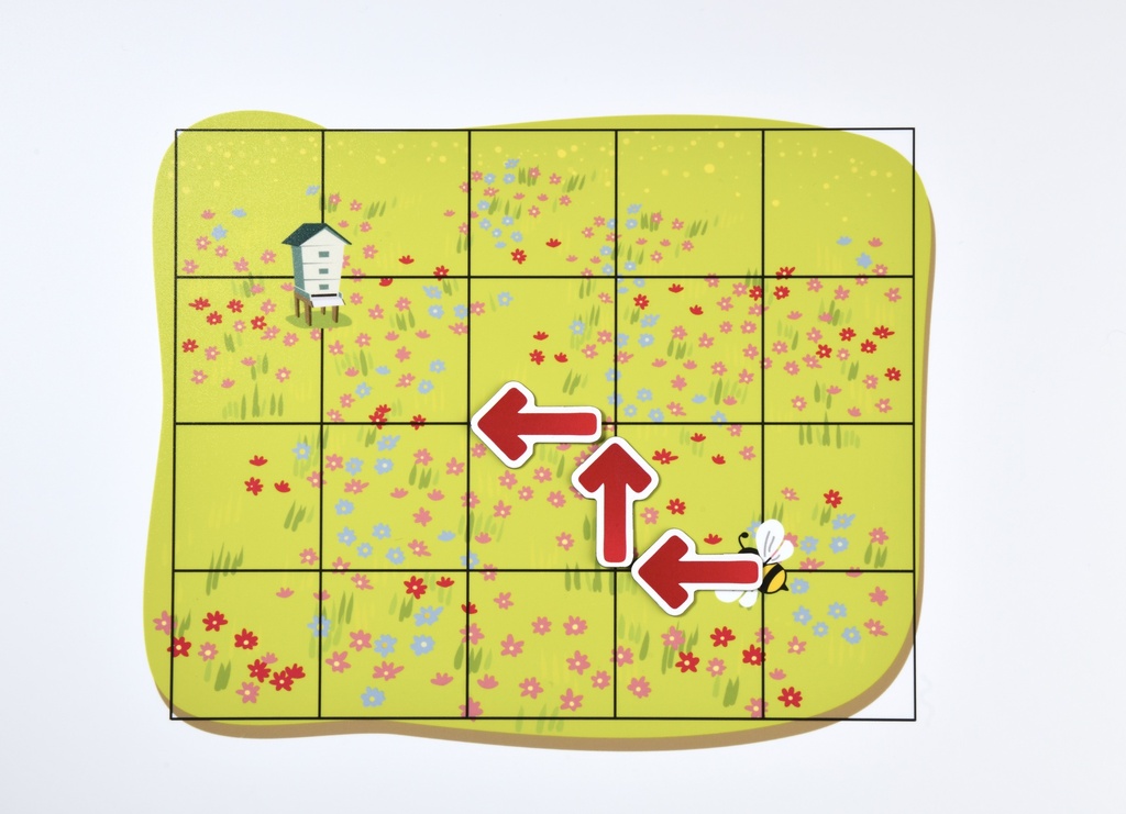 LE PARCOURS FLÈCHÉ