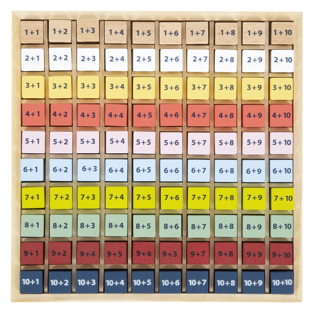 TABLE DE CALCUL ADDITIONS