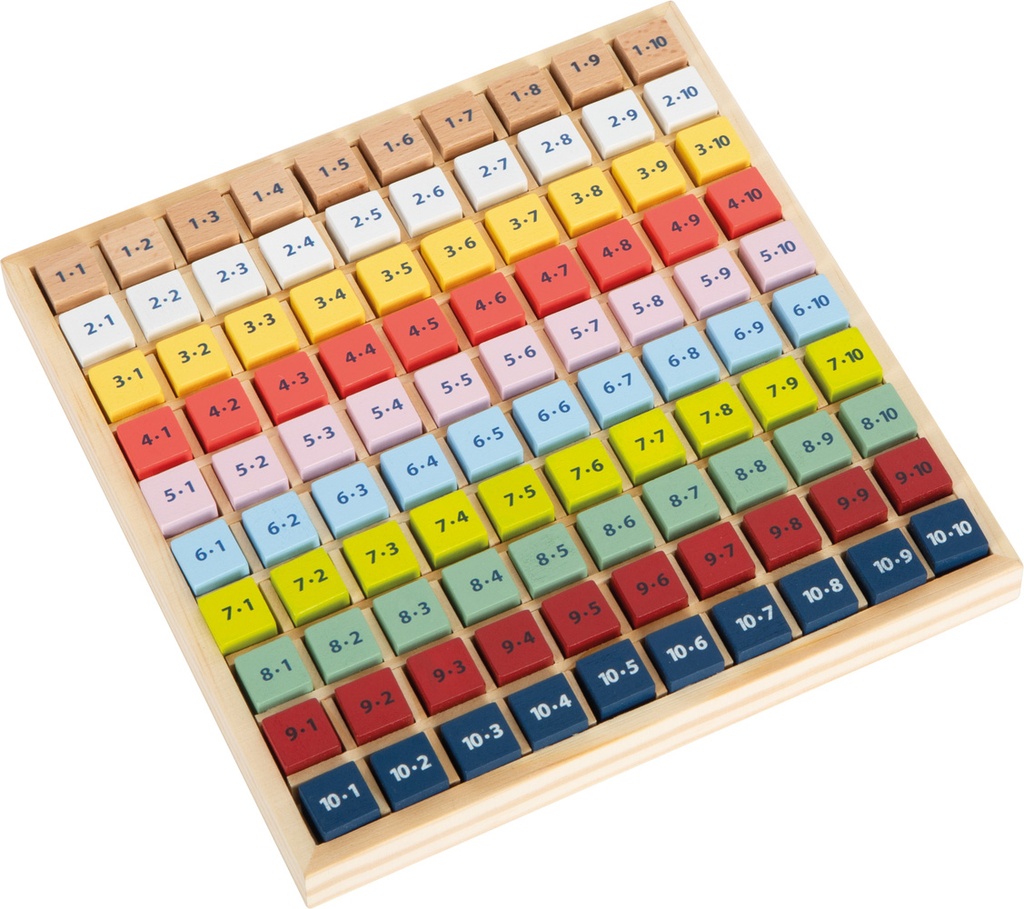 TABLE DE CALCUL MULTIPLICATION