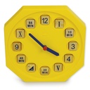 HORLOGE, LES AIGUILLES DU TEMPS