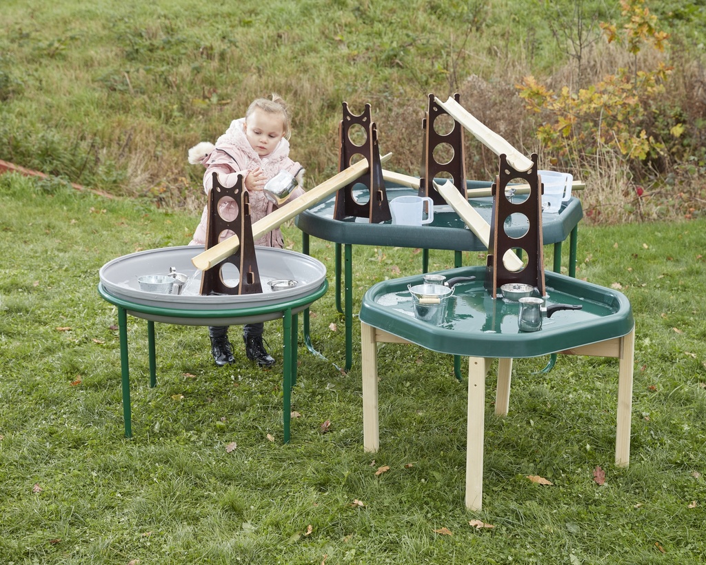 MINI-RINNENSTÜTZEN