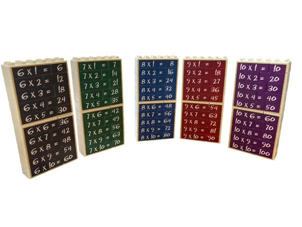 PUZZLES UP MULTIPLICATION TABLES FROM 6 TO 10, THE BOX SET