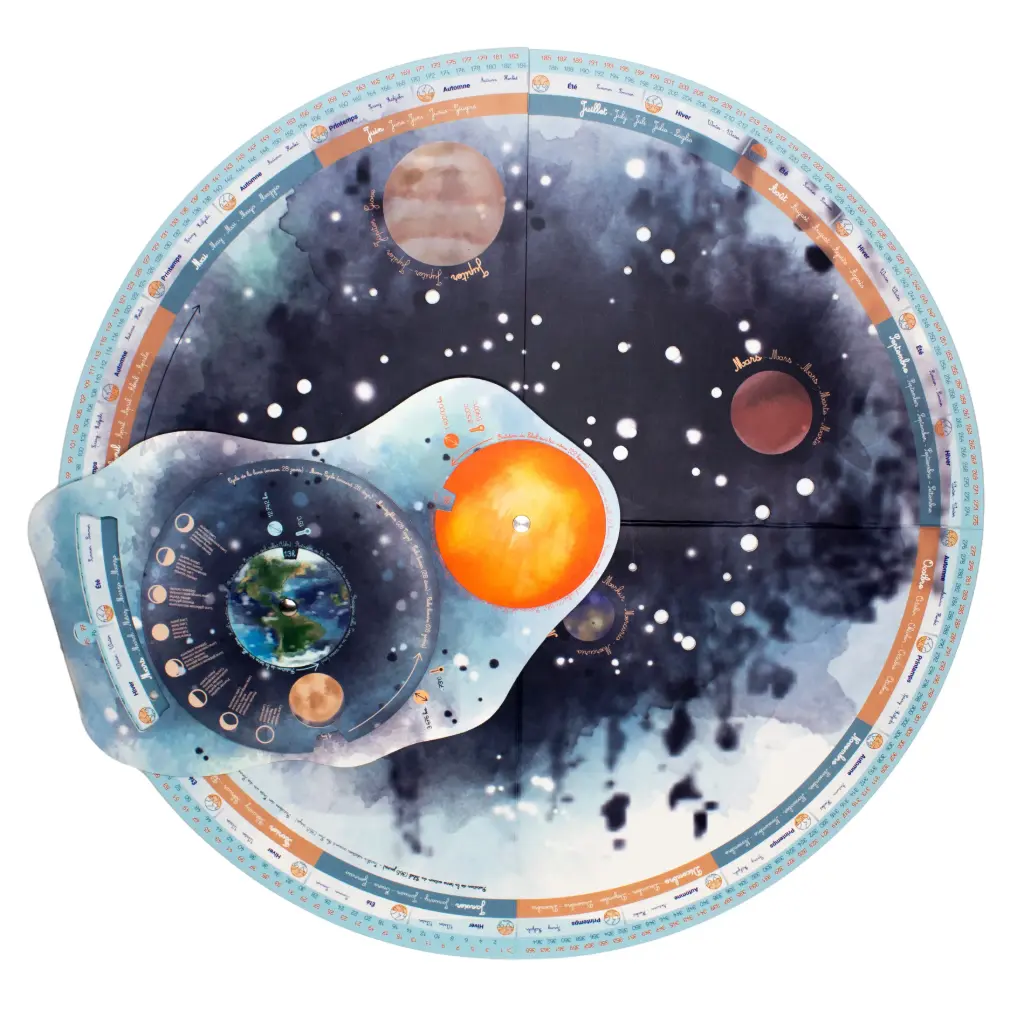 ASTRO TERRA