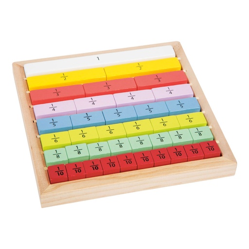 [9251] TABLE DES FRACTIONS