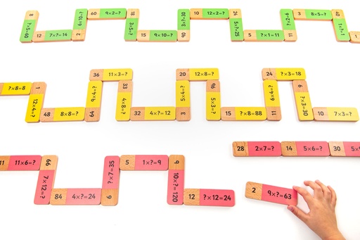 [B7003] MULTIPLICATION DOMINOES