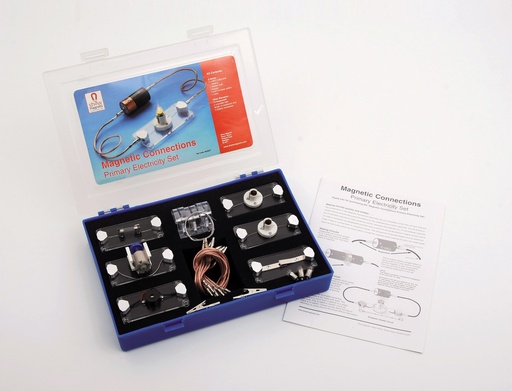 [601603] MAGNETISCHE CIRCUITS: ELEKTRICITEIT