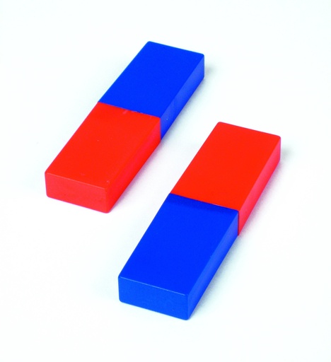 [601306] NORTH/SOUTH MAGNETS