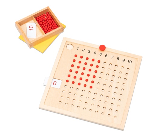 [50515] DE VERMENIGVULDIGTAFEL
